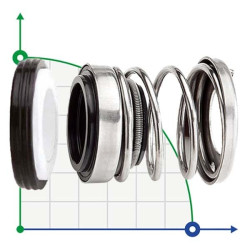 Mechanical seals for pumps R-156 13, CAR/CER, EPDM, 304 Mechanical seals for pumps R-156 13, CAR/CER, EPDM, 304