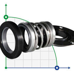 Double mechanical seal for pump TSURUMI R-260TS 35/40, SIC/SIC/SIC/SIC, VITON, 304 Double mechanical seal for pump TSURUMI R-260TS 35/40, SIC/SIC/SIC/SIC, VITON, 304