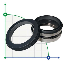 Mechanical seal for ABS pump R-1577 50, SIC/SIC, VITON, 304, G60