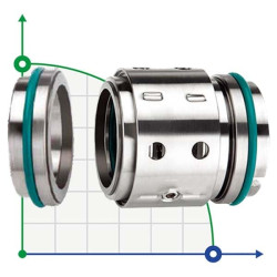 Double mechanical seal R-802 20, SIC/CAR, EPDM, 304 Double mechanical seal R-802 20, SIC/CAR, EPDM, 304