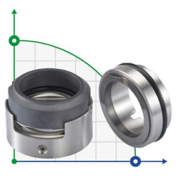 Mechanical seal R-H7N 30, SIC/SIC, VITON, 304, G9