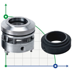 Multi-spring shaft seals R-HG202 110, SIC/CAR, VITON, 304