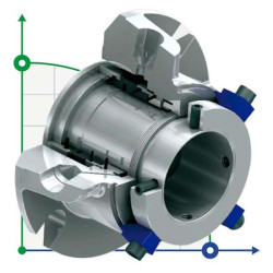 Cartridge Seal Flowserve R-ISC2-PX 33, SIC/SIC, VITON, 316 Cartridge Seal Flowserve R-ISC2-PX 33, SIC/SIC, VITON, 316