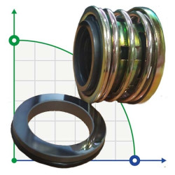 Compressor shaft seal R-J580 1.5/8, CAR/SIC, HNBR, A3/65Mn Compressor shaft seal R-J580 1.5/8, CAR/SIC, HNBR, A3/65Mn