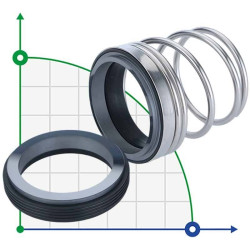 Mechanical seal R-MG912 14, CAR/CER, VITON, 304, G60 Mechanical seal R-MG912 14, CAR/CER, VITON, 304, G60
