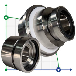 Cartridge seal for pump Sulzer Ahlstar APP4 R-SE1F-AP 60, SIC/SIC, VITON, 316 Cartridge seal for pump Sulzer Ahlstar APP4 R-SE1F-AP 60, SIC/SIC, VITON, 316
