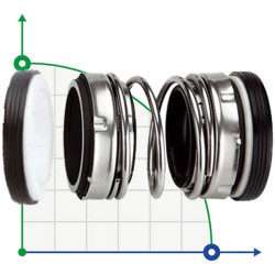 Double mechanical seal R-4701 18, CAR/SIC/CAR/SIC, NBR, 304, Т1В