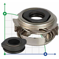 Pump seal Grundfos CM, CME and Boosters R-706D 12, SIC/SIC, VITON, 304 Pump seal Grundfos CM, CME and Boosters R-706D 12, SIC/SIC, VITON, 304