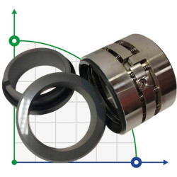 Double mechanical seal R-M010D 33, CAR/SIC/CAR/SIC, EPDM, 304 Double mechanical seal R-M010D 33, CAR/SIC/CAR/SIC, EPDM, 304