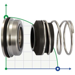Mechanical seal for pump Alfa Laval R-AL.FM 27, CAR/SIC, EPDM, 304 Mechanical seal for pump Alfa Laval R-AL.FM 27, CAR/SIC, EPDM, 304